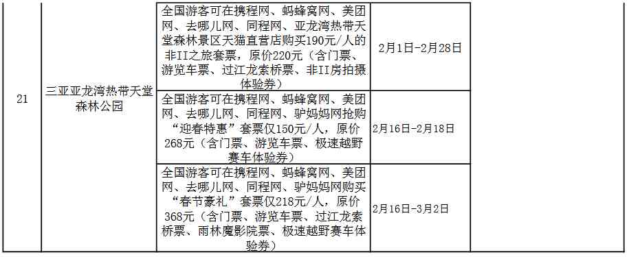 春節(jié)旅游去海南呀，海南24家旅游景區(qū)有優(yōu)惠