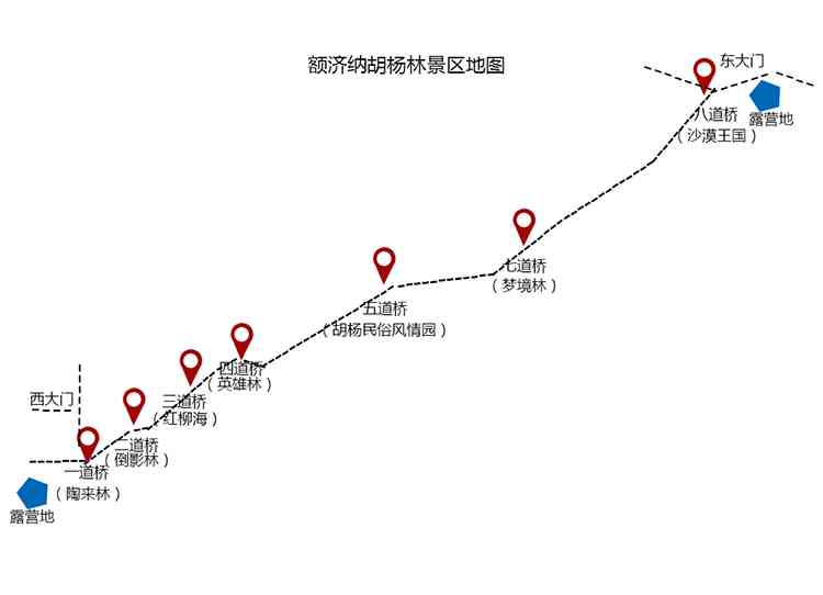 在額濟(jì)納旗哪里可以露營？