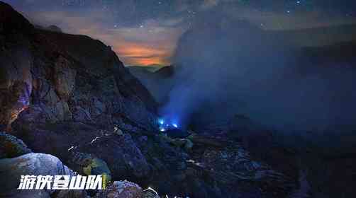 印尼登山必備物品，印尼火山推薦