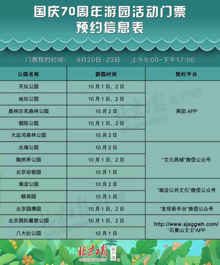 國(guó)慶當(dāng)天可以去北京嗎？十一期間北京市多個(gè)景點(diǎn)免費(fèi)入場(chǎng)需預(yù)約取票